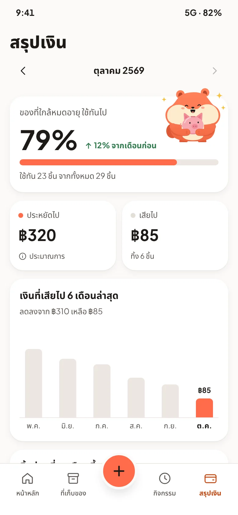Toonn money summary